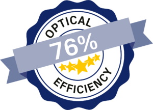 76% optical efficiency